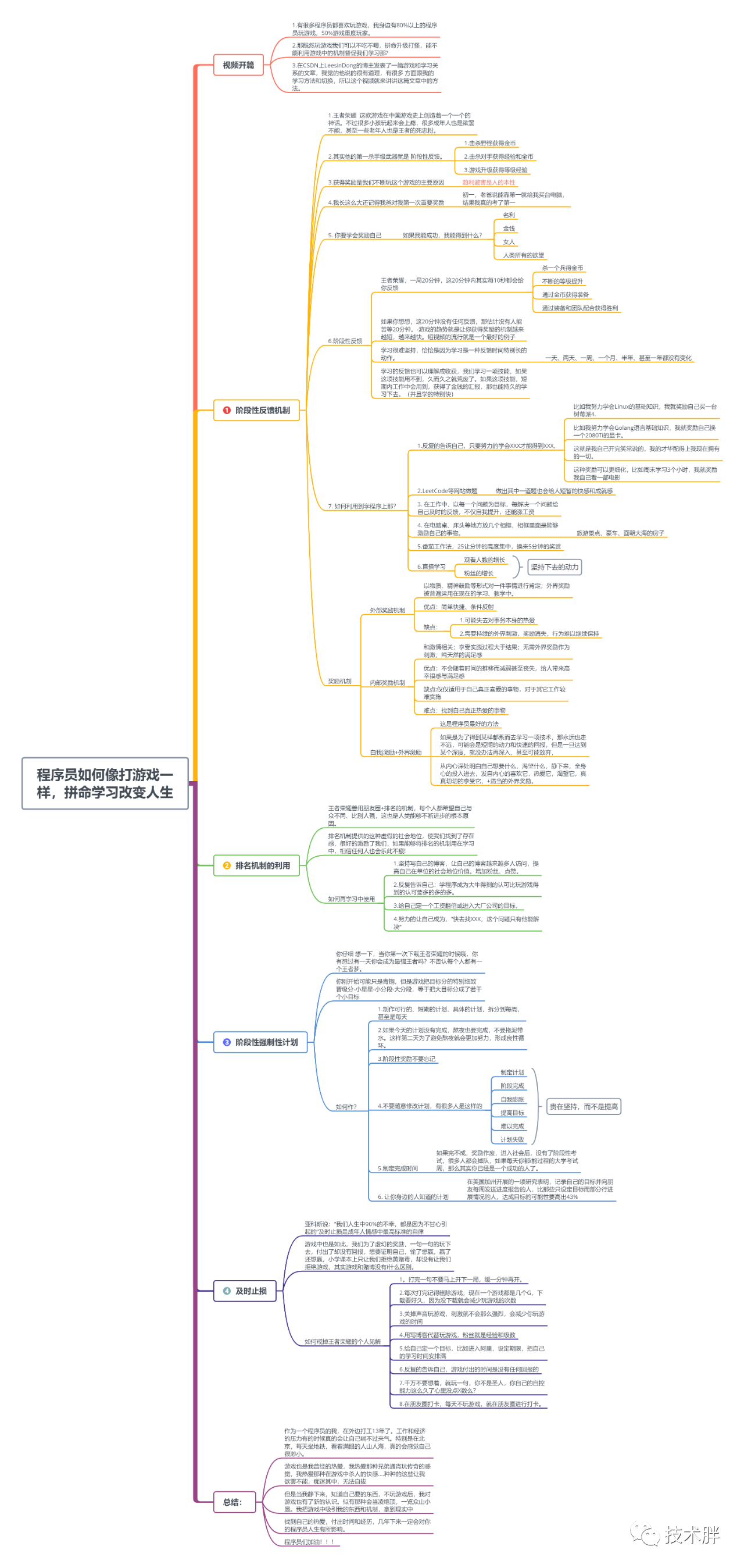 程序员如何像打游戏一样学习