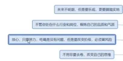 职业心态便签