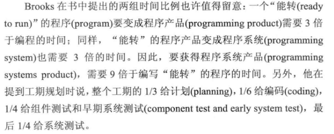 三倍成本的两次相乘