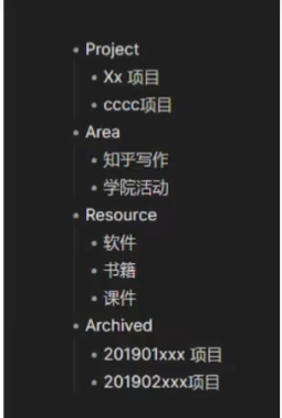 PARA 组织法