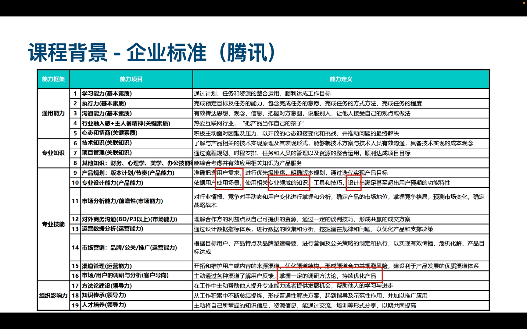 课程引入