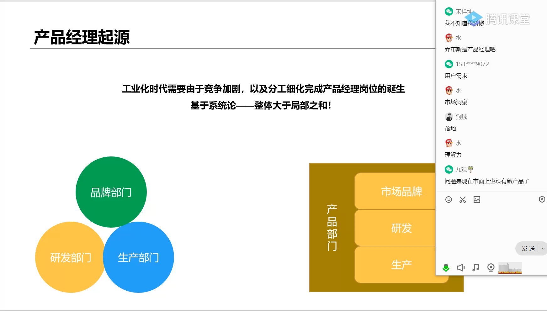 产品经理的起源