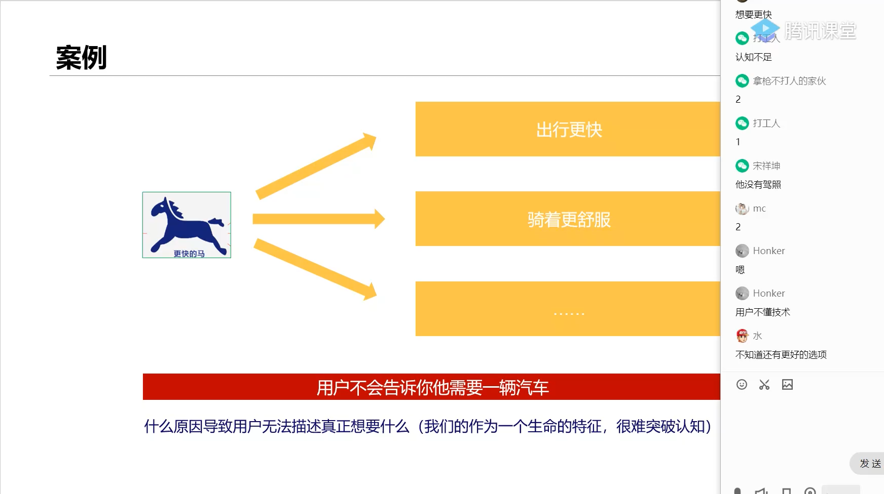 需求分析框架