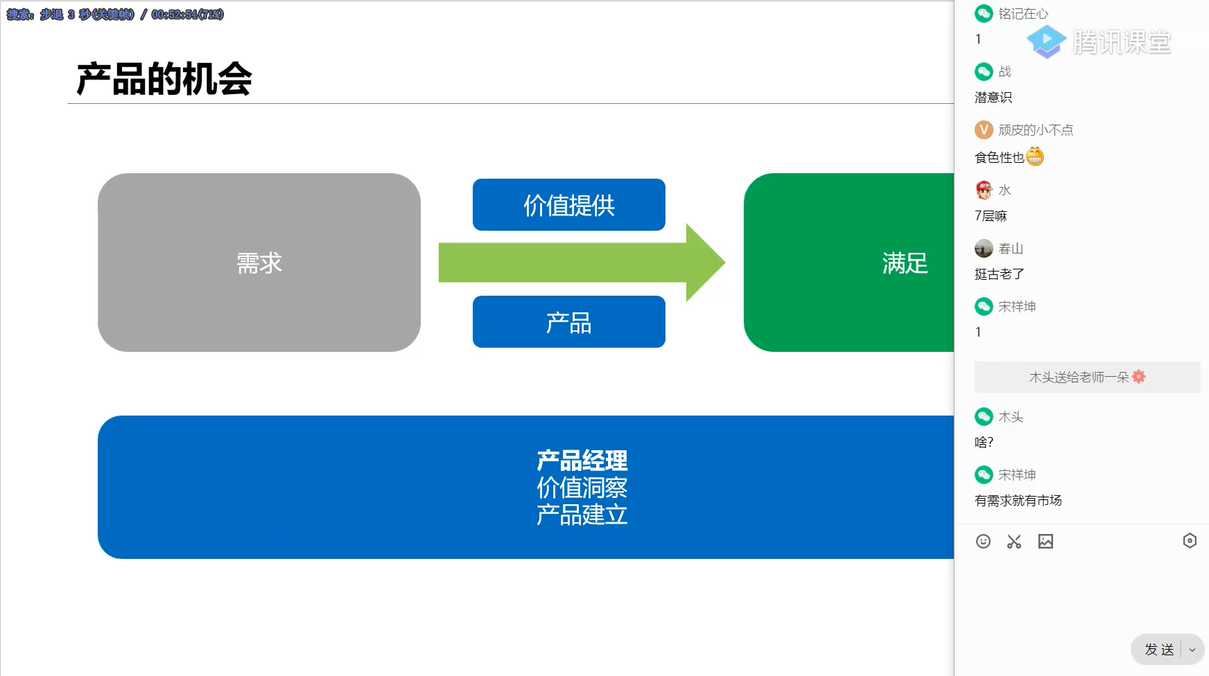 价值三定率