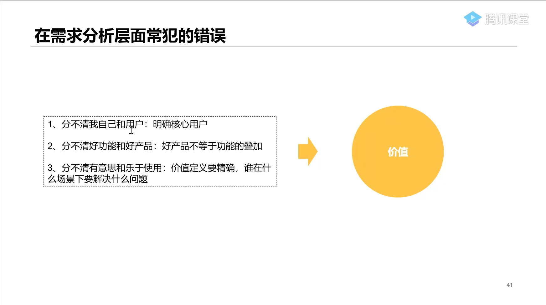 需求优先级