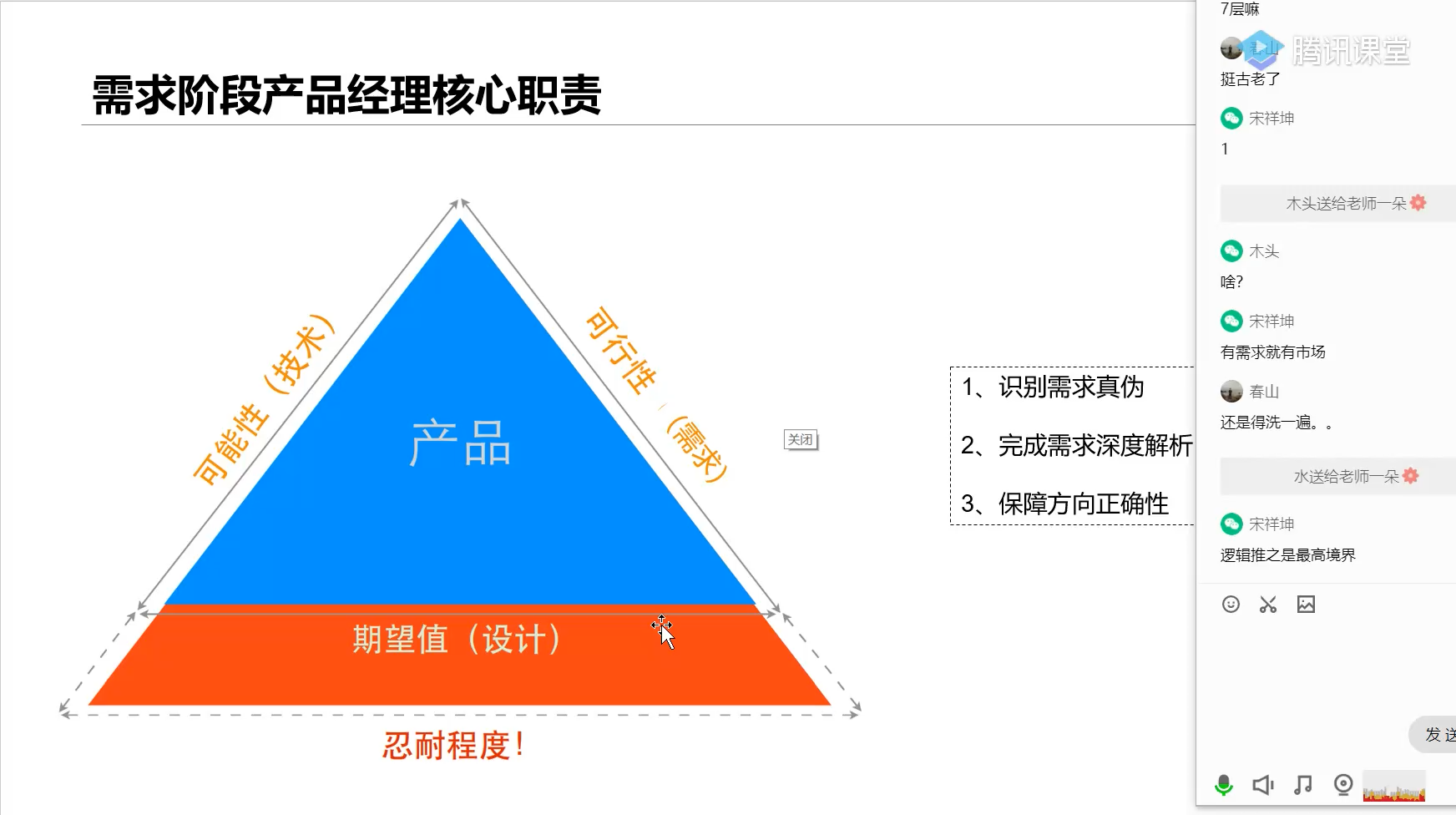 四象限案例