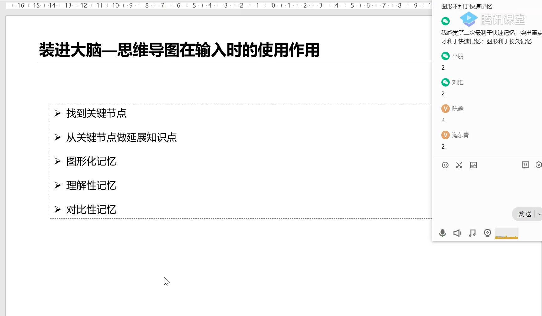 聚光与散光