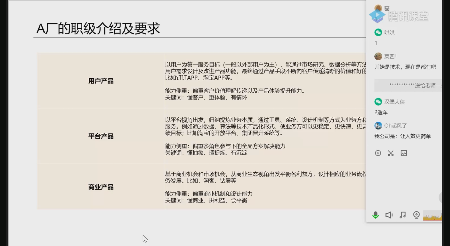 产品岗位分类