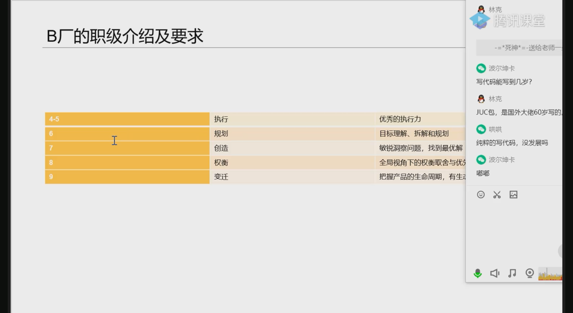 定级差异