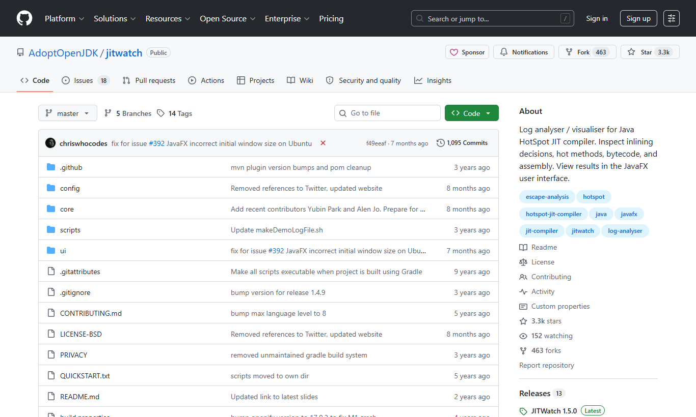 JITWatch GitHub 仓库页