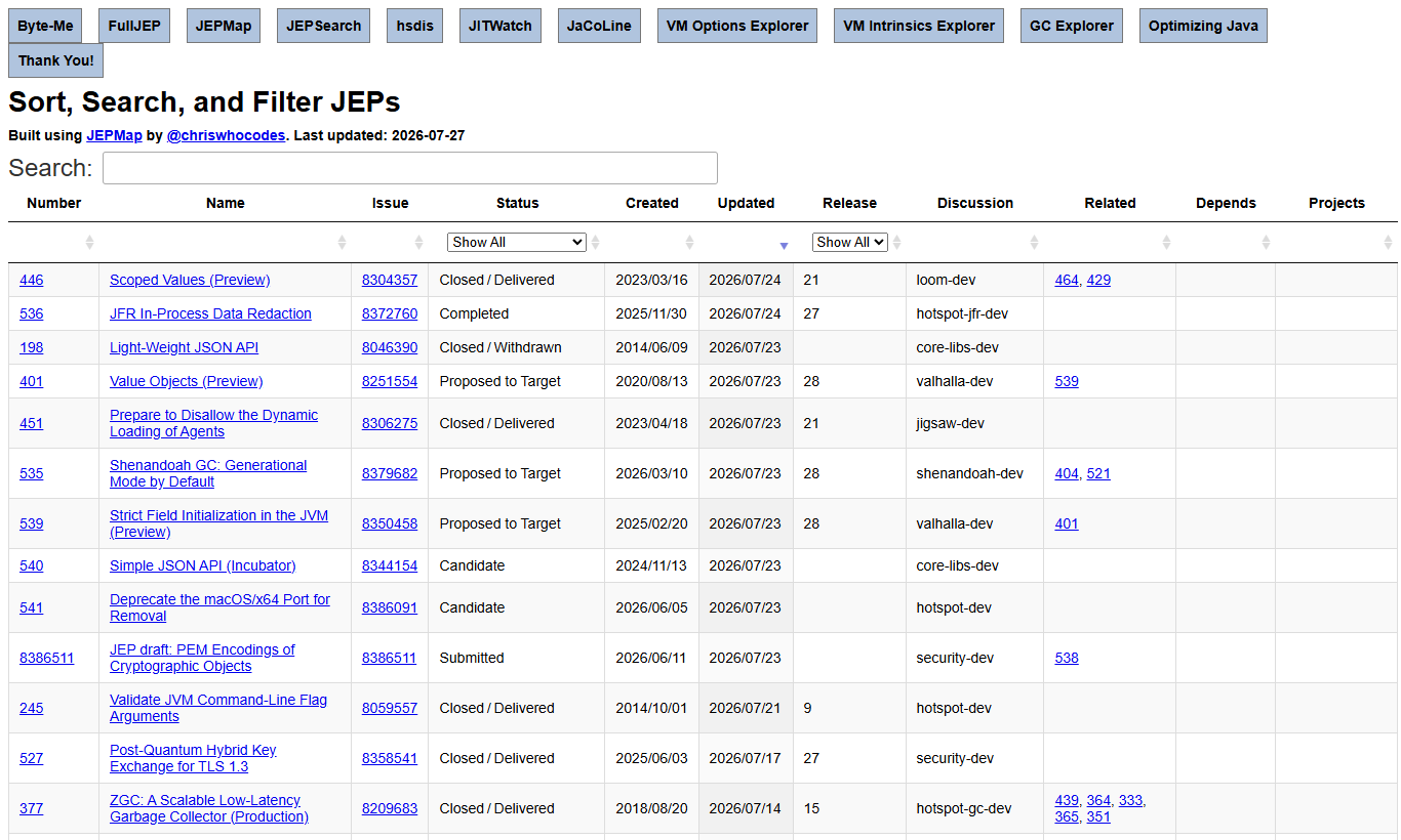 JEPSearch:可筛选的 JEP 表格